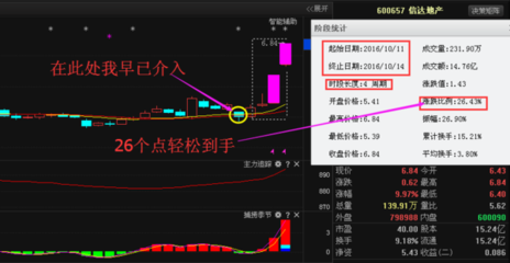 利好消息:新力金融、金轮股份、襄阳轴承走势解析-财经