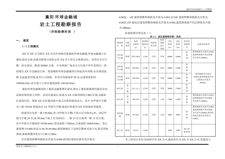 场地岩土工程勘察及稳定性评价_详细
